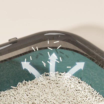 Removable Cat Litter Basin